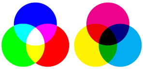 RGB vs. CMYK